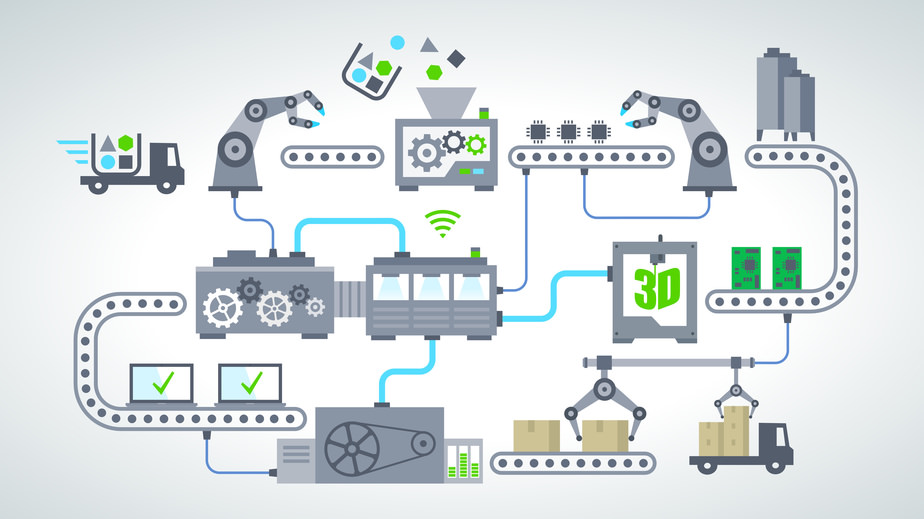 IoT - Ind40 - Smart Factory