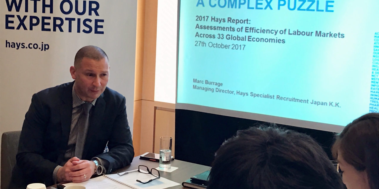 Marc Burrage presents Hays' Global Skills Index