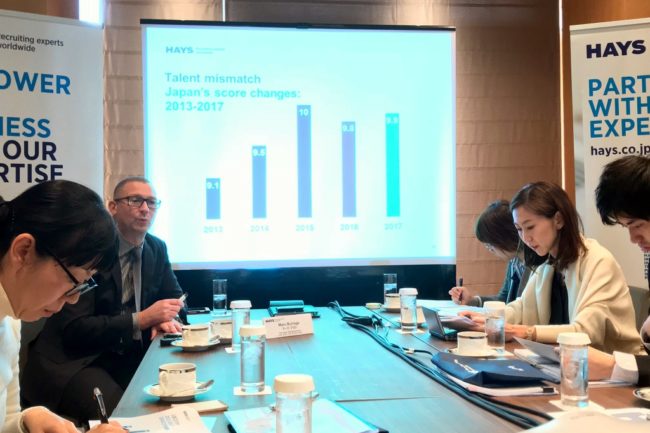 Marc Burrage presents Hays' Global Skills Index for Japan