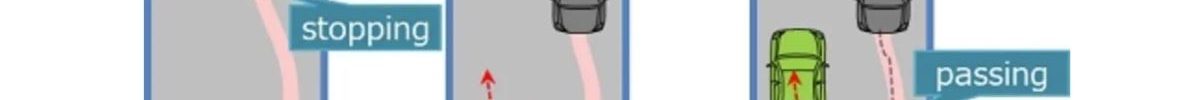 denso autonomous driving technology