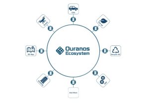 meti ouranos