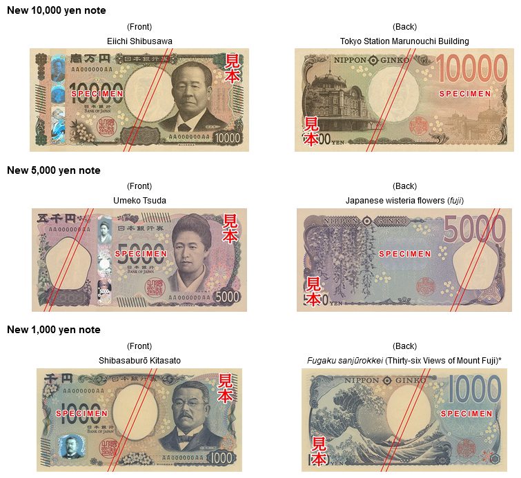 New Series of Japanese Bank Notes